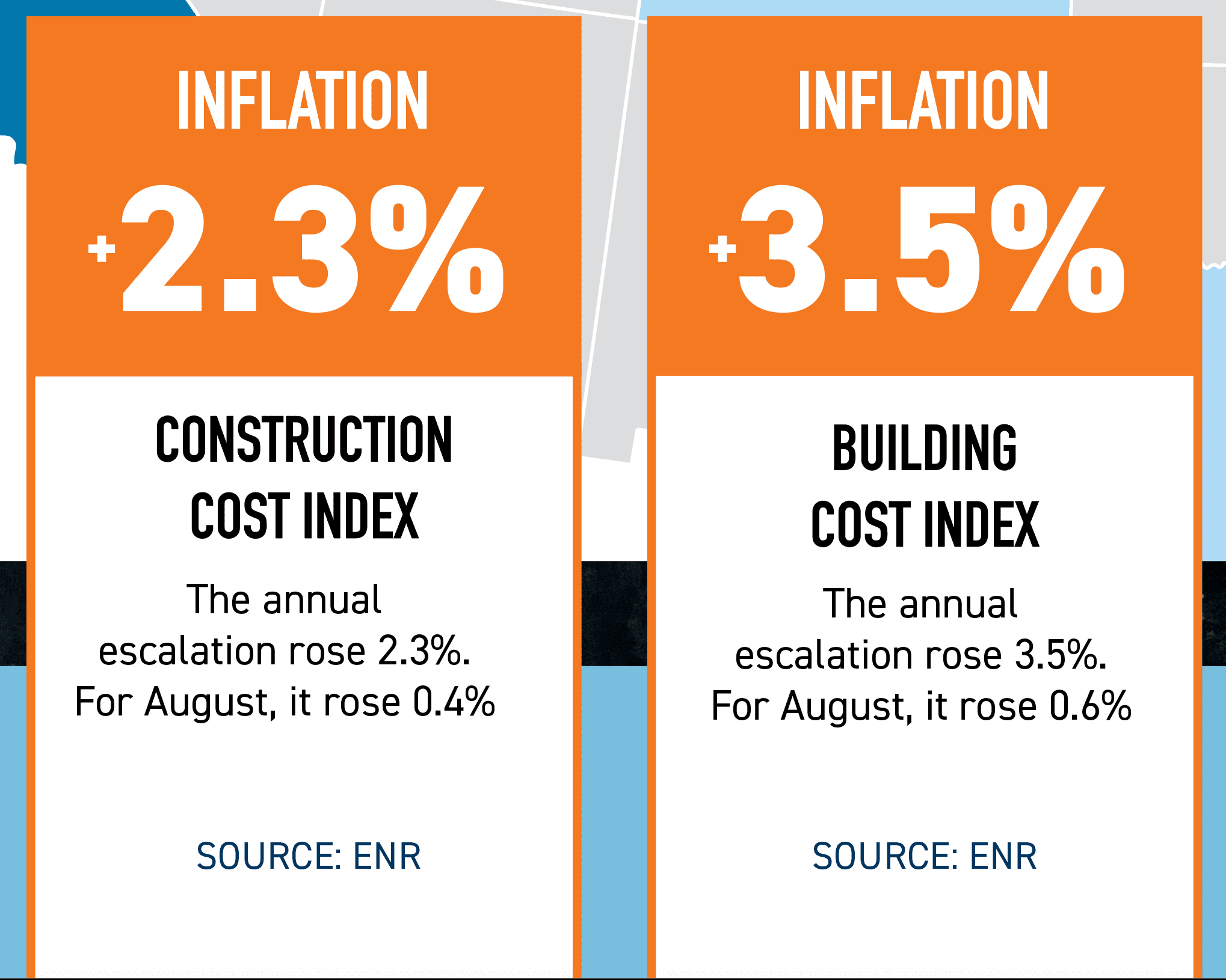 Construction Cost and Billing Index_V2