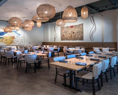 Dresslers Chapter 6 Dresslers Chapter 6