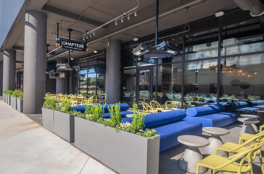 Dresslers Chapter 6 Dresslers Chapter 6