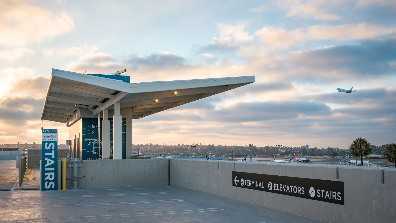 Parking Solutions to Drive the Future